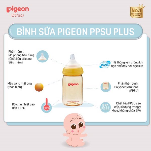 Bình sữa Pigeon PPSU Plus Hình đồ chơi 240ml